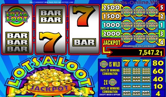 Lots a Loot 5 Reel Progressive Jackpot - Norsk Microgaming Casino Lots a Loot 5 Reel Progressive Jackpot - Norsk Microgaming Casino