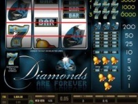 Diamonds Are Forever